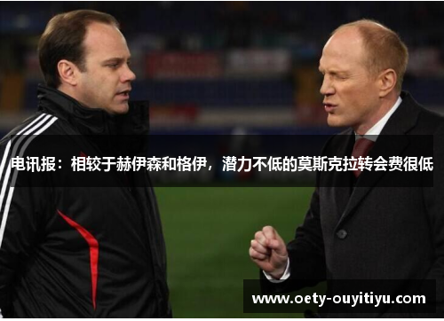 电讯报：相较于赫伊森和格伊，潜力不低的莫斯克拉转会费很低